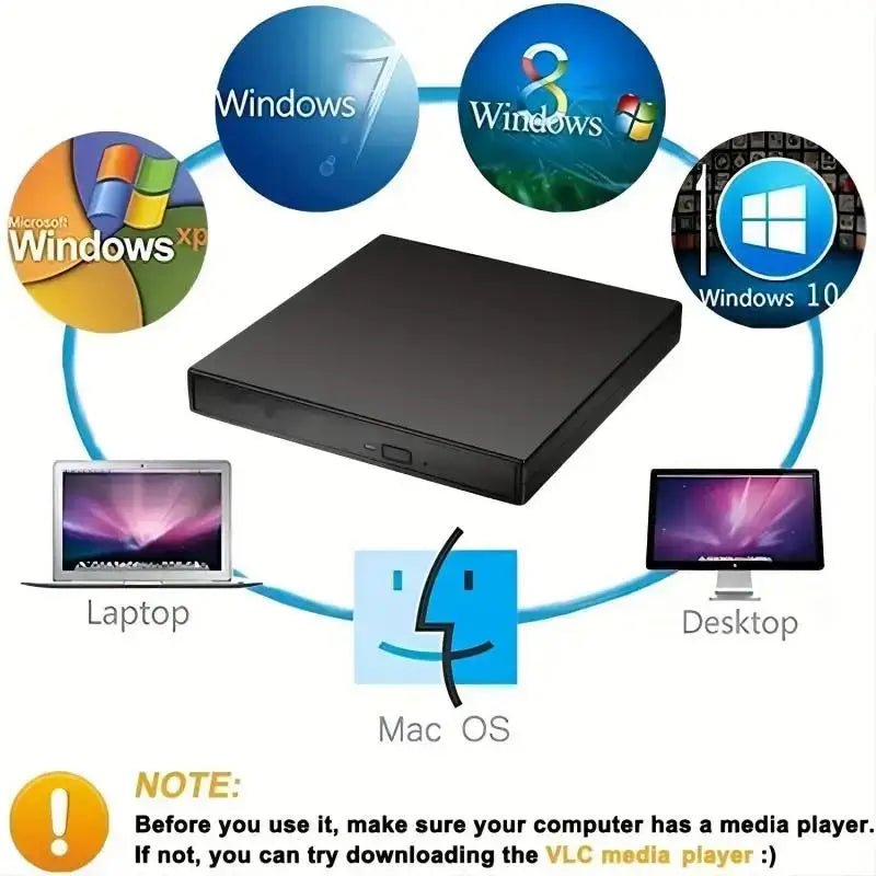 USB 3.0 External CD DVD Drive For Laptops PC MacBook Computer Portable Optical Drive Player For Office Home Computer Accessories